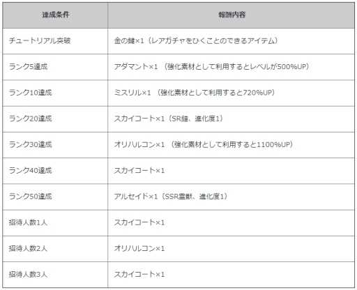 ������#002�Υ���ͥ���/�֥Υ֥ʥ��������ա��� ����Υ쥬�ꥢ�פ����������������С��פȡ֥ݥ��åȥʥ��ġפȥ����