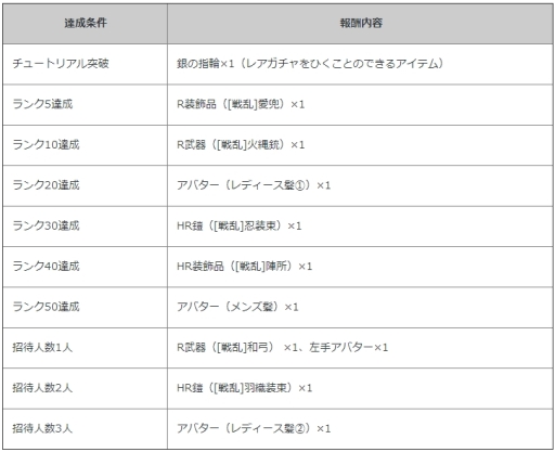 ������#004�Υ���ͥ���/�֥Υ֥ʥ��������ա��� ����Υ쥬�ꥢ�פ����������������С��פȡ֥ݥ��åȥʥ��ġפȥ����