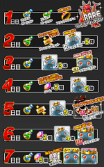 ������#007�Υ���ͥ���/��ͦ�Ԥ�1000���Ⲧ�פ��������������ƥब�о졣�Ƽ磻�٥��/�����ڡ����»���