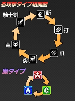 ���������꡼ No.003�Υ���ͥ������ / ��ͦ�Ԥ�1000���Ⲧ�ס����åץǡ��Ȥˤ�깶�⥿���פ�����򴹽�ʤɤ�����