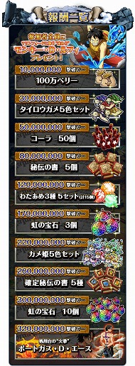 One Piece トレジャークルーズ イベント エースを助け出せ を開催中