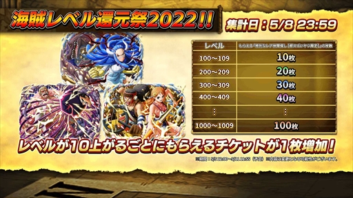 ���������꡼ No.002�Υ���ͥ������ / ��ONE PIECE �ȥ쥸�㡼���롼���ס�������ƥ�ġ���ҳ��פ��٥������ˤ��ޤޤ줿�緿���åץǡ��Ȥ��ۿ�