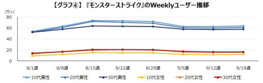 ꡼ No.005 | २ǲONE PIECE FILM REDפȥܤޥۥΥǡ