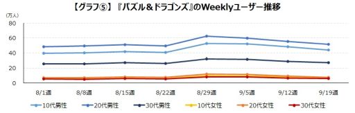 ꡼ No.006 | २ǲONE PIECE FILM REDפȥܤޥۥΥǡ