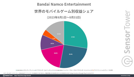 ���������꡼ No.005�Υ���ͥ������ / �֥���5 ��ե��פ���͵�����ONE PIECE�פΥ��ޥۥ�����֥ȥ쥯��פȡ֥Х���ƥ���å���פϡ��ɤ����8��˲��ǹ���פ�Ͽ