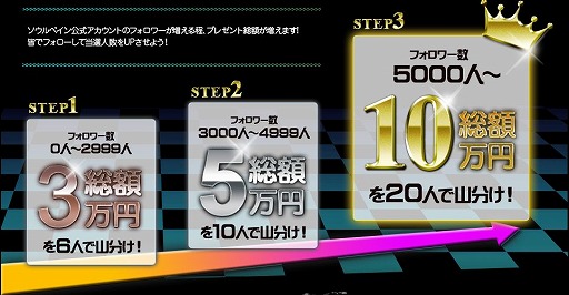 画像集#002のサムネイル/「ソウルべイン」,リリース前夜祭で賞金ありのTwitterキャンペーンを開催