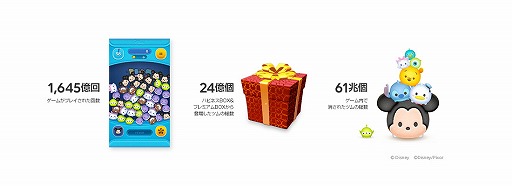 画像ギャラリー No.003のサムネイル画像 / 「LINE：ディズニー ツムツム」の世界累計DL数が7000万を突破。旅行券（20万円分）やグッズが抽選でもらえるTwitterキャンペーンが開催中