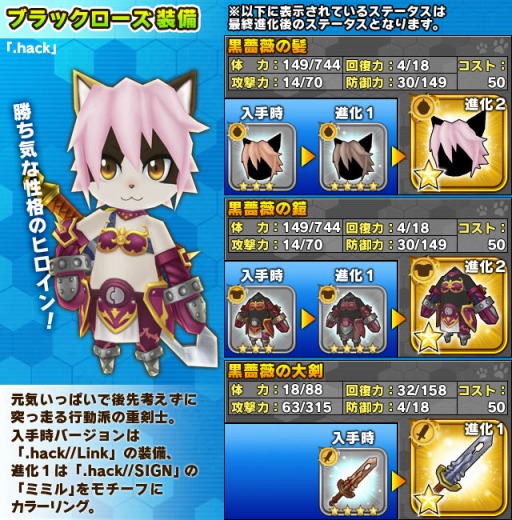 ������#005�Υ���ͥ���/�֥�ȥ�ƥ��륹�ȡ��꡼�פǡ�.hack//�פȤΥ���ܥ��٥�ȼ»ܡ������㤬�о�