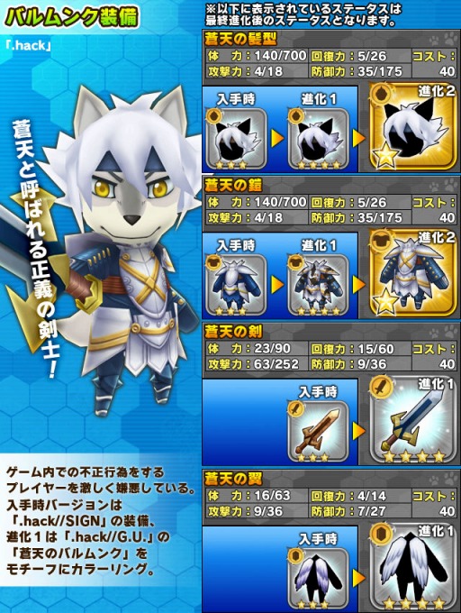 ������#007�Υ���ͥ���/�֥�ȥ�ƥ��륹�ȡ��꡼�פǡ�.hack//�פȤΥ���ܥ��٥�ȼ»ܡ������㤬�о�