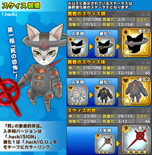 ������#009�Υ���ͥ���/�֥�ȥ�ƥ��륹�ȡ��꡼�פǡ�.hack//�פȤΥ���ܥ��٥�ȼ»ܡ������㤬�о�