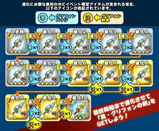 ������#009�Υ���ͥ���/�֥�ȥ�ƥ��륹�ȡ��꡼�׸��å��٥�Ȥ򳫺š���¿�ʳ��ʲ��פ�����郎�о�