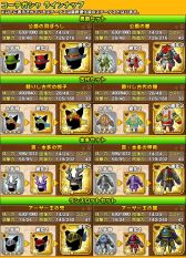 画像集#008のサムネイル/「リトルテイルストーリー」,ナビキャラの衣装が手に入るコーデガシャが登場