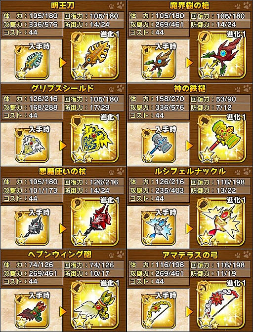 画像ギャラリー No.013のサムネイル画像 / 「リトルテイルストーリー」,「テイルズ オブ エクシリア」コラボを21日まで実施