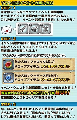 画像集#004のサムネイル/「リトルテイルストーリー」と「Solatorobo」のコラボがリニューアルして再登場