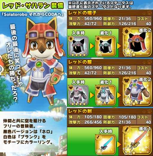 画像集#008のサムネイル/「リトルテイルストーリー」と「Solatorobo」のコラボがリニューアルして再登場