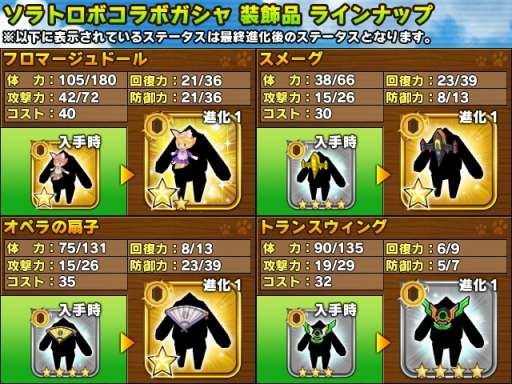 画像集#011のサムネイル/「リトルテイルストーリー」と「Solatorobo」のコラボがリニューアルして再登場