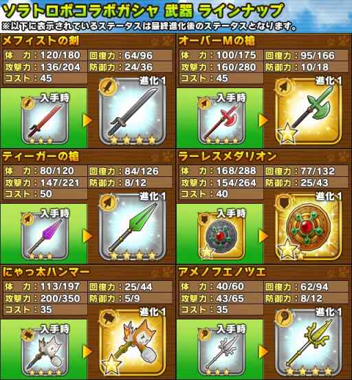 画像集#012のサムネイル/「リトルテイルストーリー」と「Solatorobo」のコラボがリニューアルして再登場