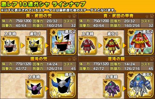 画像集#016のサムネイル/「リトルテイルストーリー」と「Solatorobo」のコラボがリニューアルして再登場