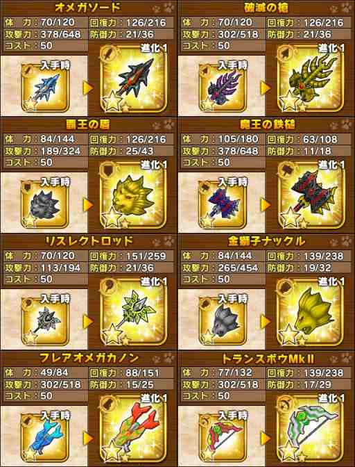 画像集#017のサムネイル/「リトルテイルストーリー」と「Solatorobo」のコラボがリニューアルして再登場