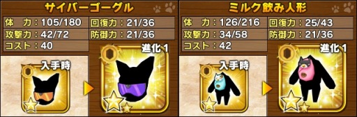 画像集#018のサムネイル/「リトルテイルストーリー」と「Solatorobo」のコラボがリニューアルして再登場