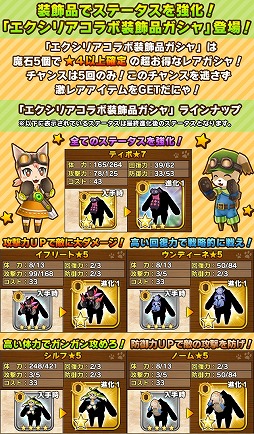 画像ギャラリー No.006のサムネイル画像 / 「リトルテイルストーリー」イベント「北魔空の領域」を実施。新種族「ヒト」追加