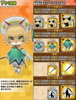 画像ギャラリー No.009のサムネイル画像 / 「リトルテイルストーリー」が「.hack//G.U.」とコラボ。期間限定ガシャが登場