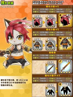 画像ギャラリー No.010のサムネイル画像 / 「リトルテイルストーリー」が「.hack//G.U.」とコラボ。期間限定ガシャが登場