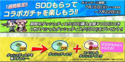 画像集#001のサムネイル/「大乱走 ダッシュ or 奪取!!」新たに水着衣装を追加&SDDプレゼント実施