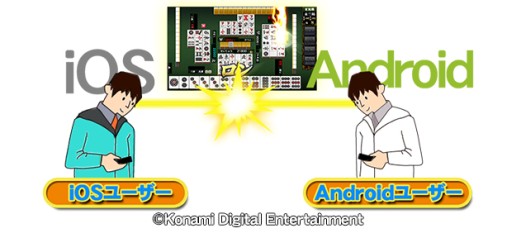 画像ギャラリー No.003のサムネイル画像 / Android版「麻雀格闘倶楽部Sp」が配信に。iOS版とのオンライン対戦も可能