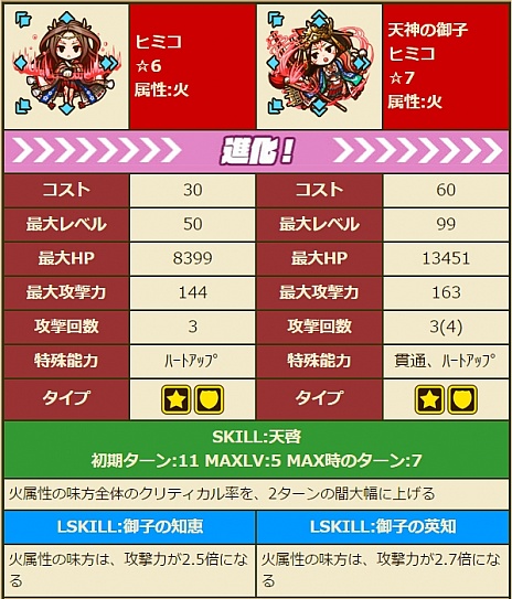 ꡼ No.019 | ֥󥺥ܡɡס㥤٥ȡפȡ֥ǥե쥦פκפ䡤٥ȥ󥸥֥ɡƥƶפо