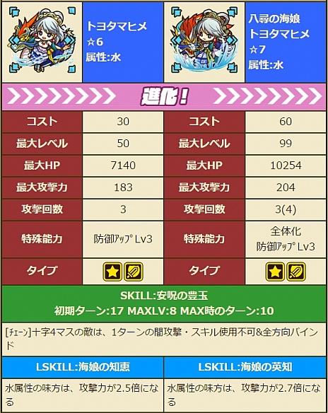 ꡼ No.020 | ֥󥺥ܡɡס㥤٥ȡפȡ֥ǥե쥦פκפ䡤٥ȥ󥸥֥ɡƥƶפо