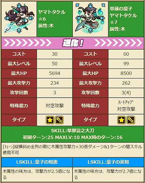 ꡼ No.021 | ֥󥺥ܡɡס㥤٥ȡפȡ֥ǥե쥦פκפ䡤٥ȥ󥸥֥ɡƥƶפо