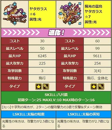 ꡼ No.022 | ֥󥺥ܡɡס㥤٥ȡפȡ֥ǥե쥦פκפ䡤٥ȥ󥸥֥ɡƥƶפо