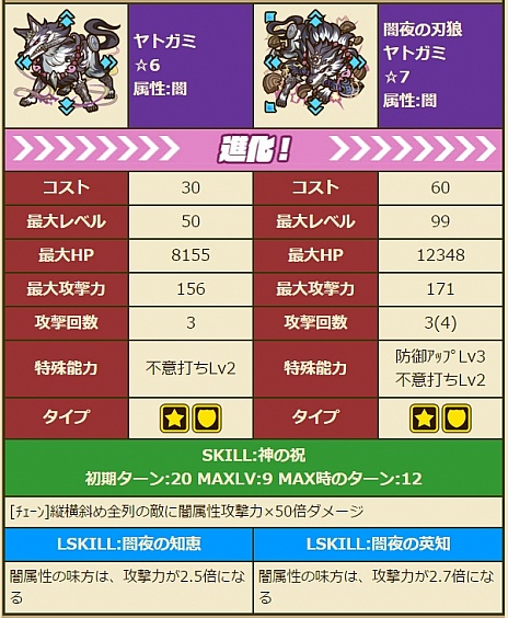 ꡼ No.023 | ֥󥺥ܡɡס㥤٥ȡפȡ֥ǥե쥦פκפ䡤٥ȥ󥸥֥ɡƥƶפо