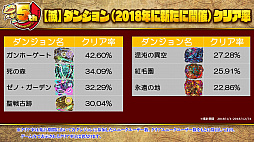 ���������꡼ No.036�Υ���ͥ������ / �֥���󥺥ܡ��ɡס������ɥ���������ܤ俷�����Υ��󥸥��ʤɤ�ȯɽ���줿5��ǯ��ǰ�����ޤȤᡣ�Ȥ��Υ��꡼���ɤ��Ĥ��˳��ä���