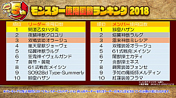 ���������꡼ No.037�Υ���ͥ������ / �֥���󥺥ܡ��ɡס������ɥ���������ܤ俷�����Υ��󥸥��ʤɤ�ȯɽ���줿5��ǯ��ǰ�����ޤȤᡣ�Ȥ��Υ��꡼���ɤ��Ĥ��˳��ä���