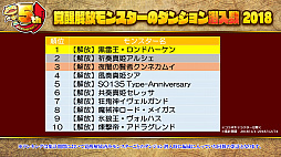 ���������꡼ No.038�Υ���ͥ������ / �֥���󥺥ܡ��ɡס������ɥ���������ܤ俷�����Υ��󥸥��ʤɤ�ȯɽ���줿5��ǯ��ǰ�����ޤȤᡣ�Ȥ��Υ��꡼���ɤ��Ĥ��˳��ä���