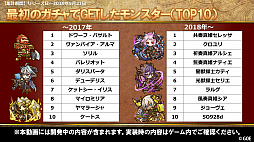 ꡼ No.021 | ֥󥺥ܡɡסFateꥼȤΥܤꡣ5.5ǯǰ٥Ȥþʤɤȯɽ줿ȤޤȤ