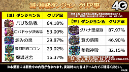 ���������꡼ No.021�Υ���ͥ������ / �֥���󥺥ܡ��ɡס������ȥޥ��γ��ä����ꡣ6��ǯ��ǰ���٥�Ȥ俷��󥹥����ʤɤ�ȯɽ���줿�������Ȥ����ޤȤ�