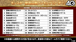 ���������꡼ No.024�Υ���ͥ������ / �֥���󥺥ܡ��ɡס������ȥޥ��γ��ä����ꡣ6��ǯ��ǰ���٥�Ȥ俷��󥹥����ʤɤ�ȯɽ���줿�������Ȥ����ޤȤ�