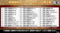 ���������꡼ No.026�Υ���ͥ������ / �֥���󥺥ܡ��ɡס������ȥޥ��γ��ä����ꡣ6��ǯ��ǰ���٥�Ȥ俷��󥹥����ʤɤ�ȯɽ���줿�������Ȥ����ޤȤ�