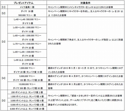 ꡼ No.001Υͥ / ִ߾1ǯǰڡ»ܡפȤΥܤ