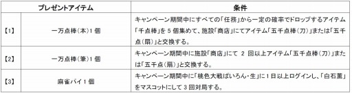 ꡼ No.002Υͥ / ִ߾1ǯǰڡ»ܡפȤΥܤ