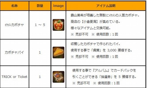 ꡼ No.001 | ִ߾פθꥰå1026֥åȯ䡣ϥ󥤥٥Ȥ