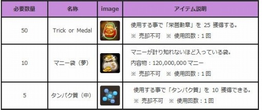 ꡼ No.002 | ִ߾פθꥰå1026֥åȯ䡣ϥ󥤥٥Ȥ