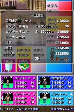 画像集#003のサムネイル/ボードゲーム「億万長者ゲーム」のアプリ版がauスマートパスで配信スタート