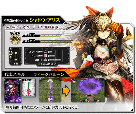 ���������꡼ No.002�Υ���ͥ������ / ��Wonderland Wars�ץ�ȥ롦���ꥹ�Υ��ʥ������㥹�ȡ֥���ɥ������ꥹ�פ���������ۿ�