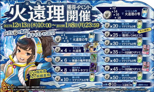 ꡼ No.005 | Wonderland Wars äƮηפƯϡǰڡ