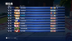 画像集#005のサムネイル/「ソニック&オールスターレーシング TRANSFORMED」,ホーネット号やF-14,ドリキャスコントローラに変形する「AGES」や,「バーニングレンジャー」モチーフのコースなどを紹介