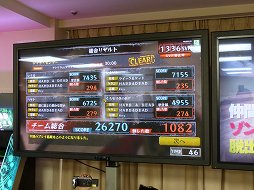 ���������꡼ No.018�Υ���ͥ������ / ��LEFT 4 DEAD -��¸�Ԥ���- �ե��󴶼պ� in���ո��פ����š����ǹԤ�줿��������إ�����꡼���פη辡���ʻ���ƥ�ݡ���